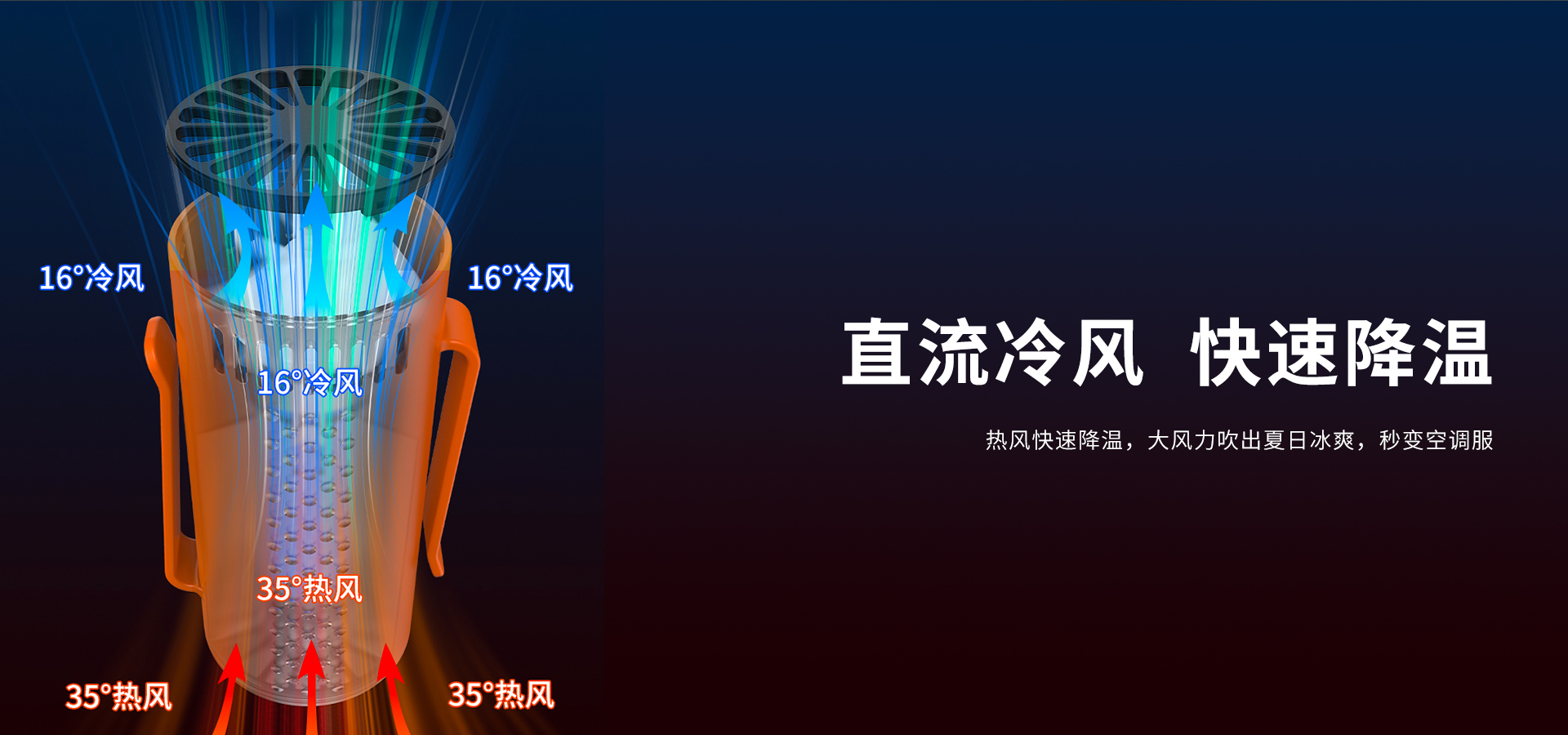 X1风扇详情1920-960-900-_05.jpg