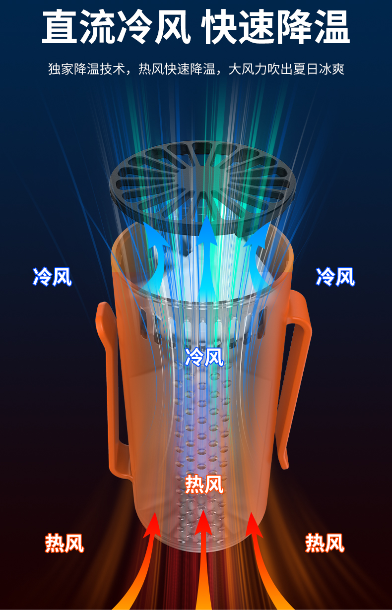 X1挂腰风扇详情-黑色_06.jpg