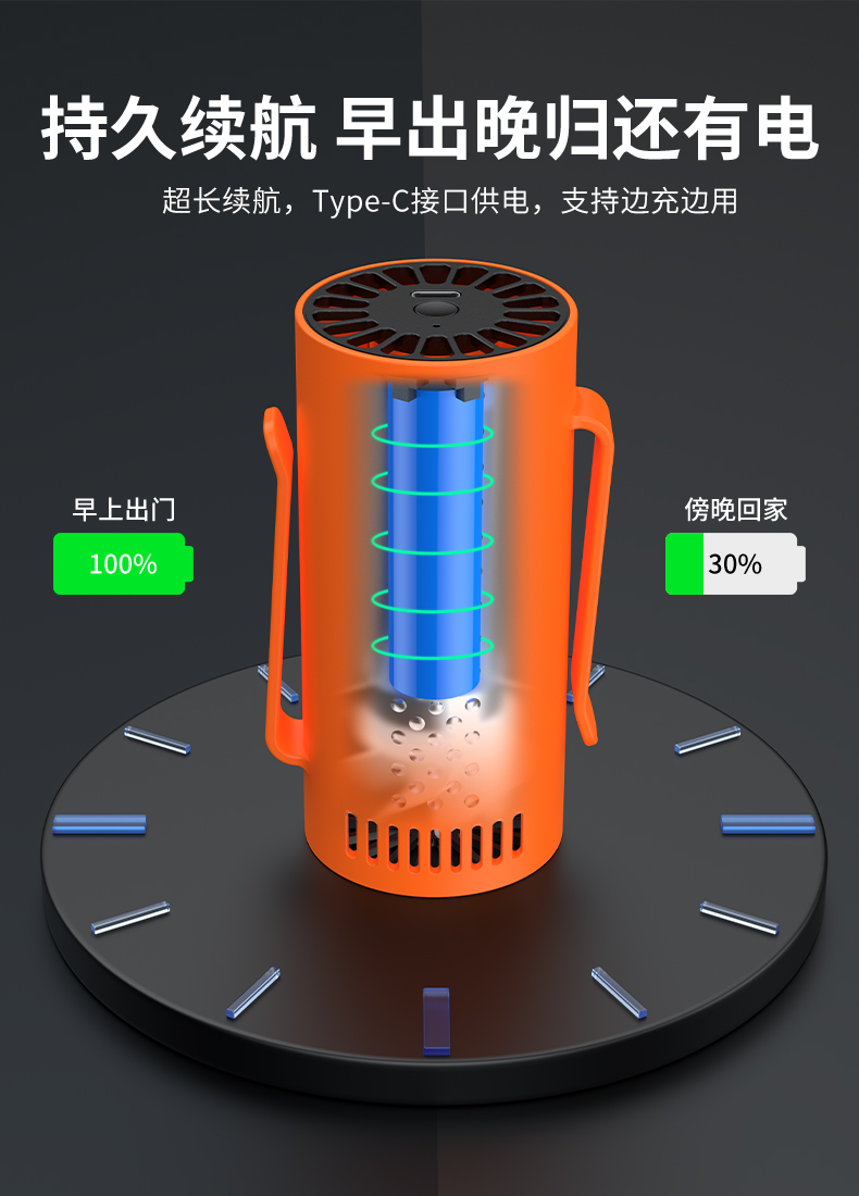 X1挂腰风扇详情-黑色_10.jpg
