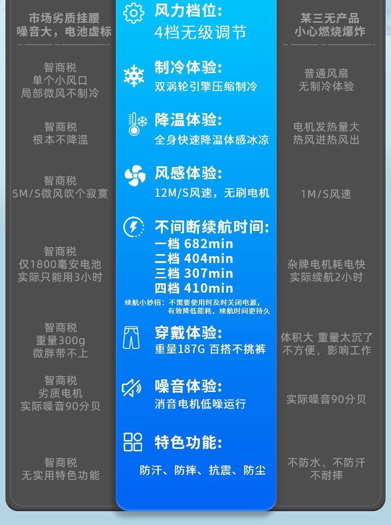 X10挂腰风扇详情_09.jpg